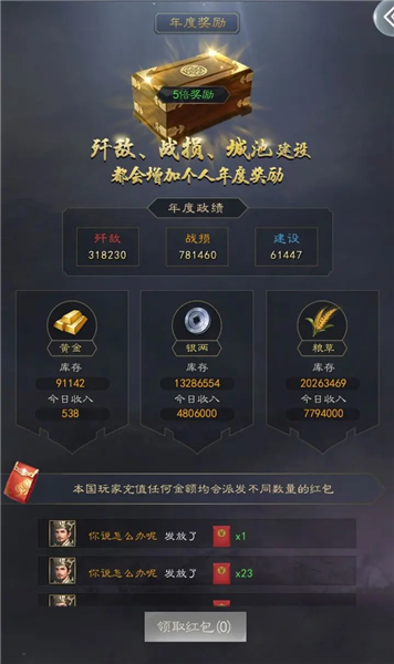 国家分红介绍配图1