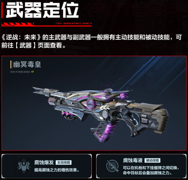 逆战未来体验服