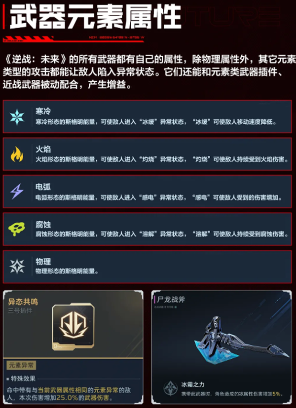 逆战未来体验服