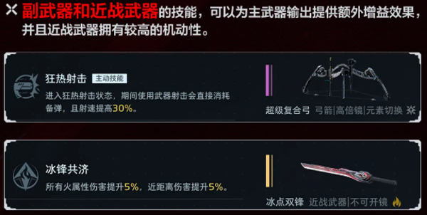 逆战未来体验服