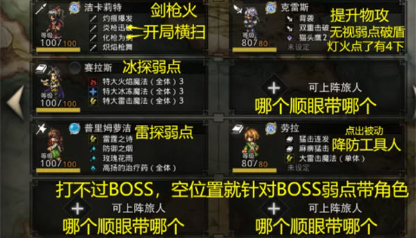 八方旅人大陆的霸者日服