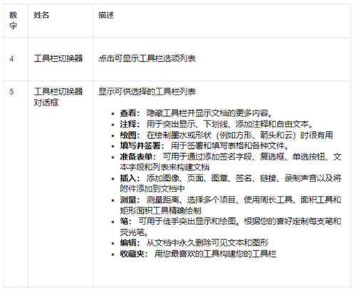 Xodo docs最新版图片15