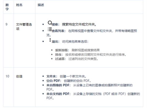 Xodo docs最新版图片21