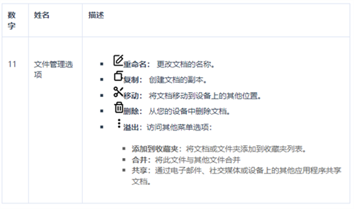 Xodo docs最新版图片23