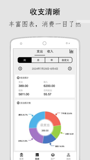 极简记账全新版2