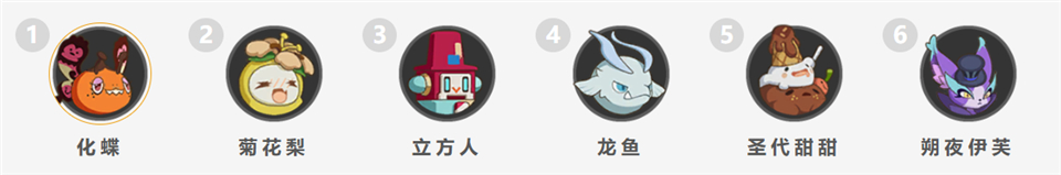 洛克王国世界官服