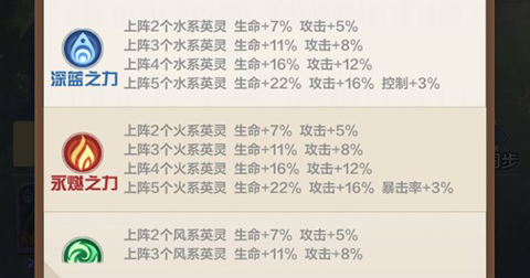 阵容搭配攻略配图1