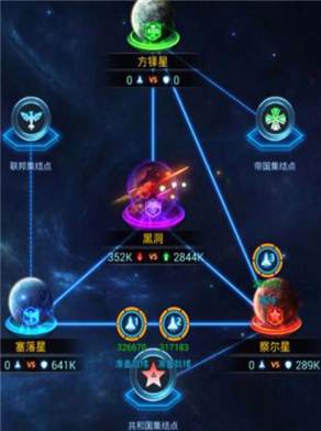 黑洞争夺战攻略配图3