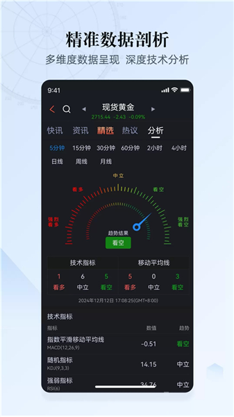 汇通财经手机版4