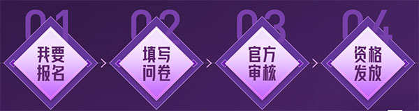 英雄联盟手游前瞻版