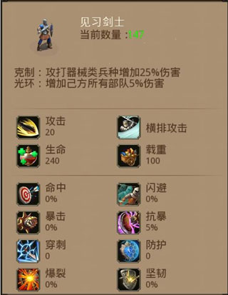 五大剑士资质一览配图1