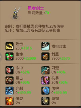 五大剑士资质一览配图4