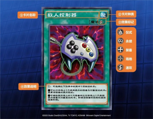 链接卡牌篇配图4