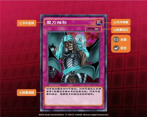 链接卡牌篇配图5