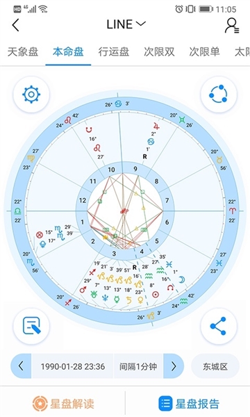 若道占星app3