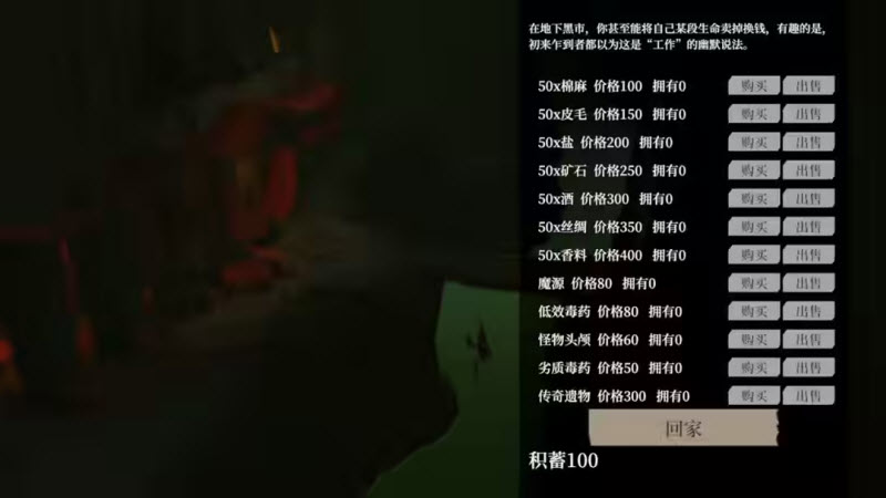 一名卫兵走进了一间酒馆5