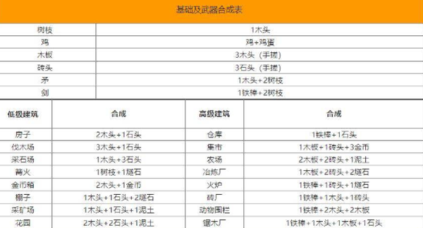 堆叠大陆手机版