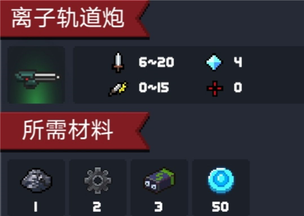 性价比武器推荐配图4