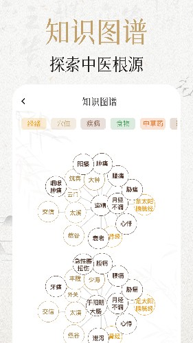 中济经络穴位app4