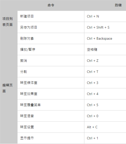 威力导演2023版图片4