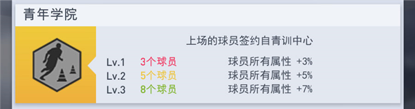 团队默契攻略配图2