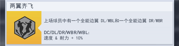 团队默契攻略配图3