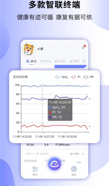 健奥云app2
