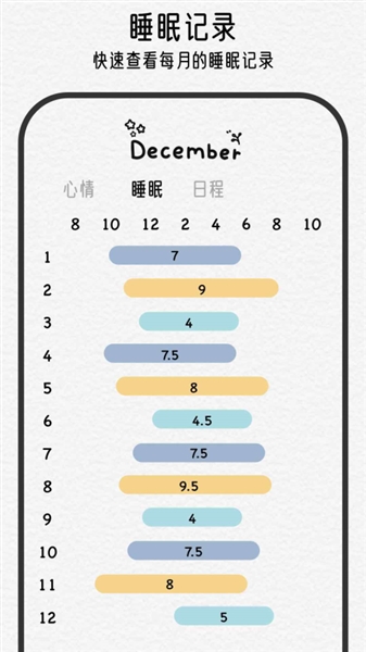 可萌日记宣传图