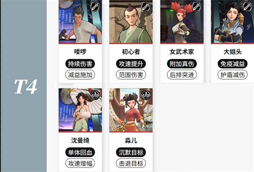 英雄强度榜一览配图5