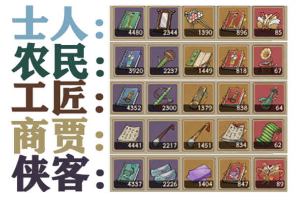 妙音坊玩法攻略配图3