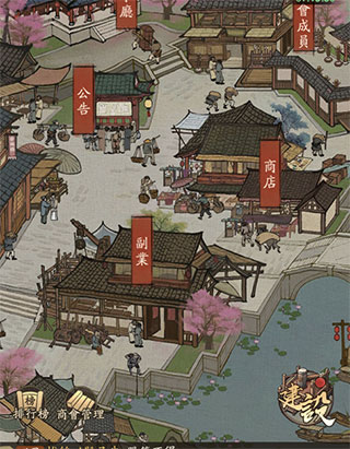 副业怎么做配图1