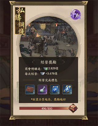 副业怎么做配图3