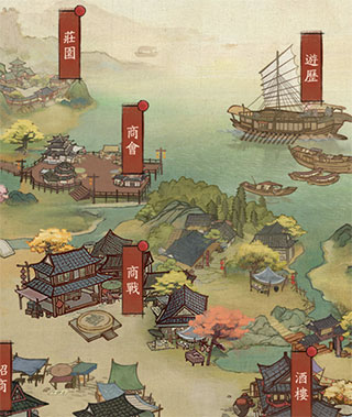 副业怎么做配图5