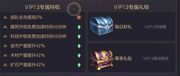 王权之眼玩法介绍配图3