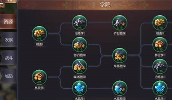 王权之眼玩法介绍配图4