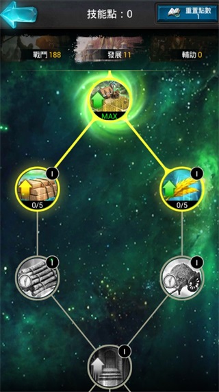 领主技能加点解析攻略配图1