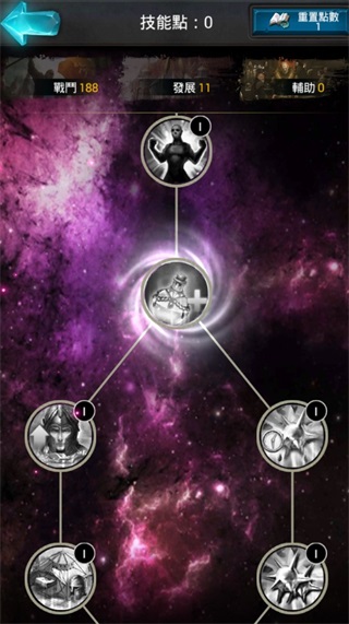 领主技能加点解析攻略配图2