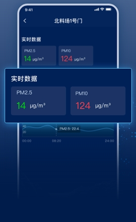 超低E管家图片2