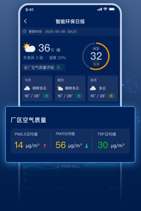 超低E管家图片3