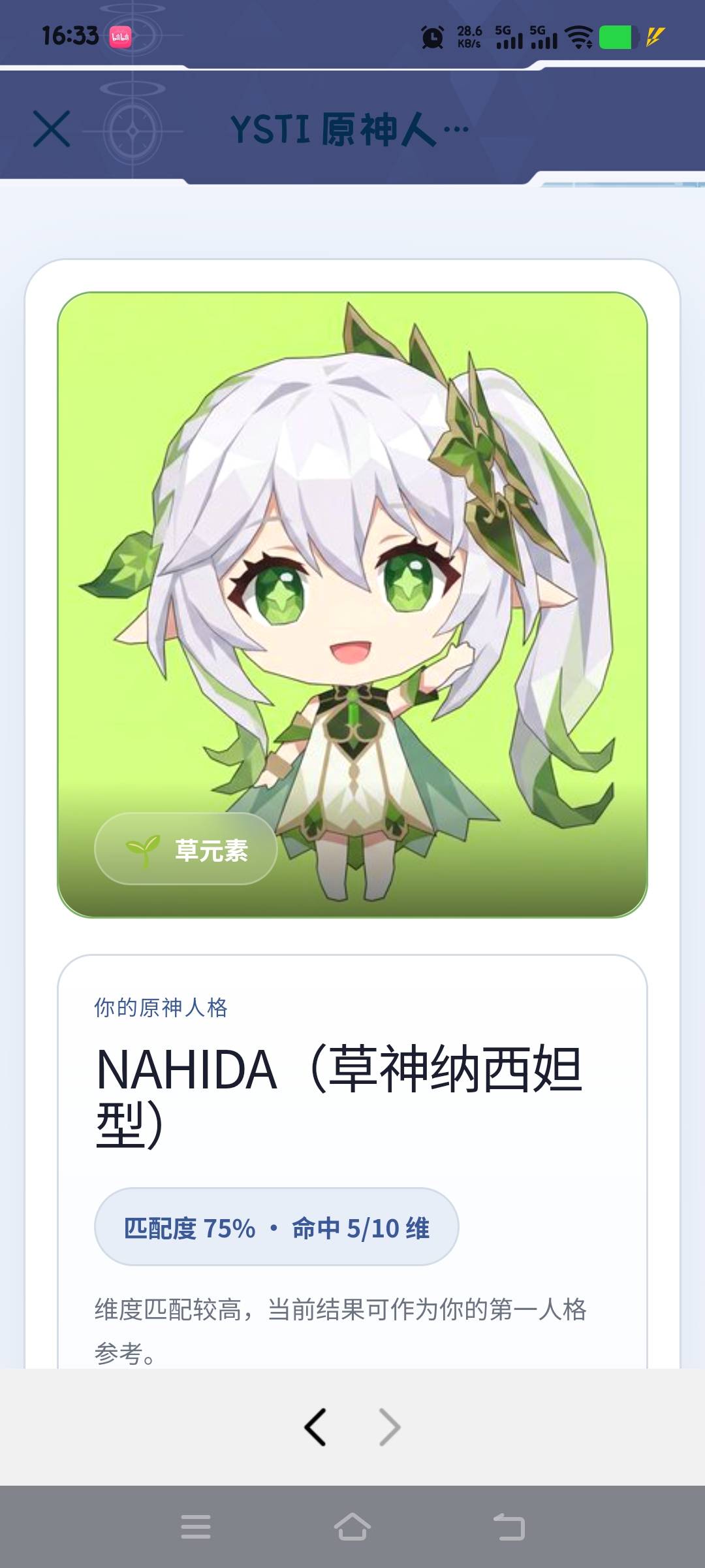 SBTI原神人格测试2