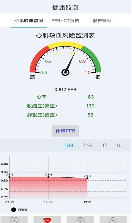 阿特瑞健康最新版4
