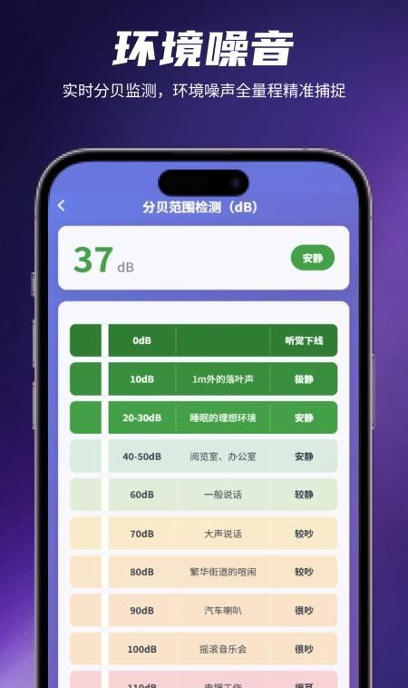 SoundLab 声音实验室软件3