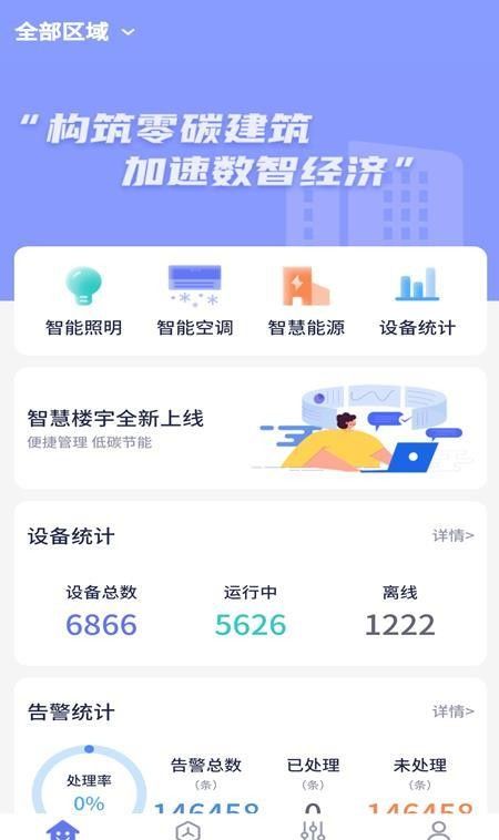 智慧楼宇最新版