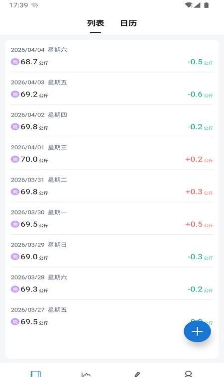 称一下体重日历免费版4