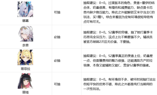 卡厄思梦境国服