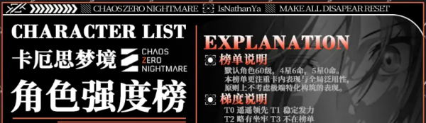 卡厄思梦境国服