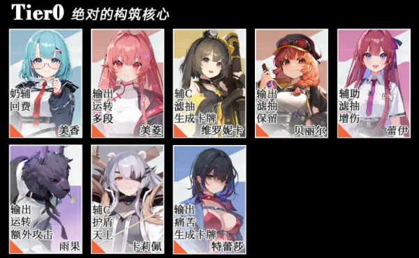 卡厄思梦境国服