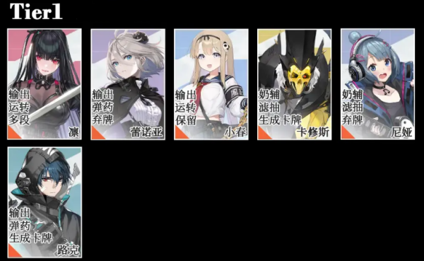 卡厄思梦境国服