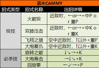 超级街头霸王2手机版