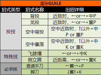 超级街头霸王2手机版